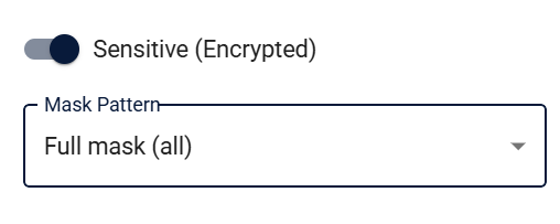 Sensitive (Encrypted) toggle enabled in the template field editor