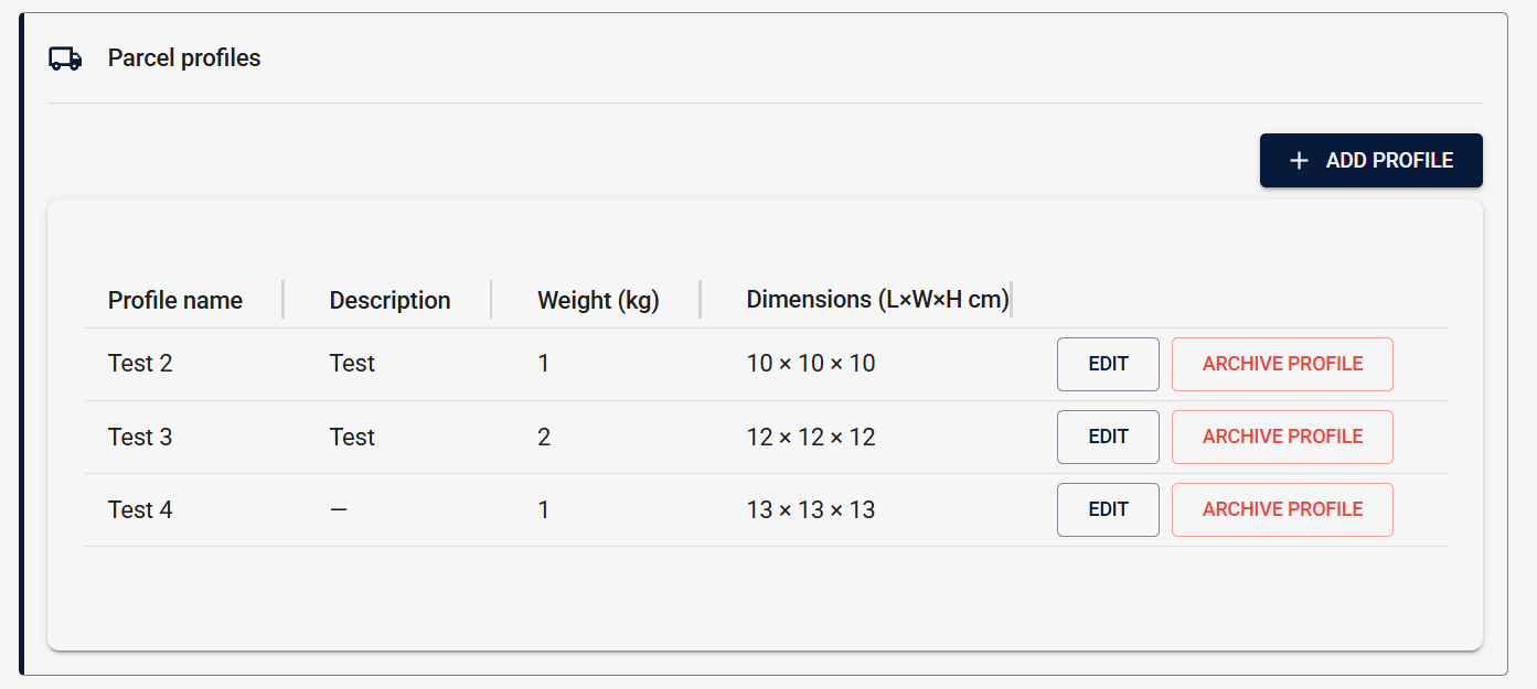 Parcel Profiles list